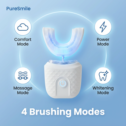 Advanced LED Whitening Kit & Sonic Toothbrush