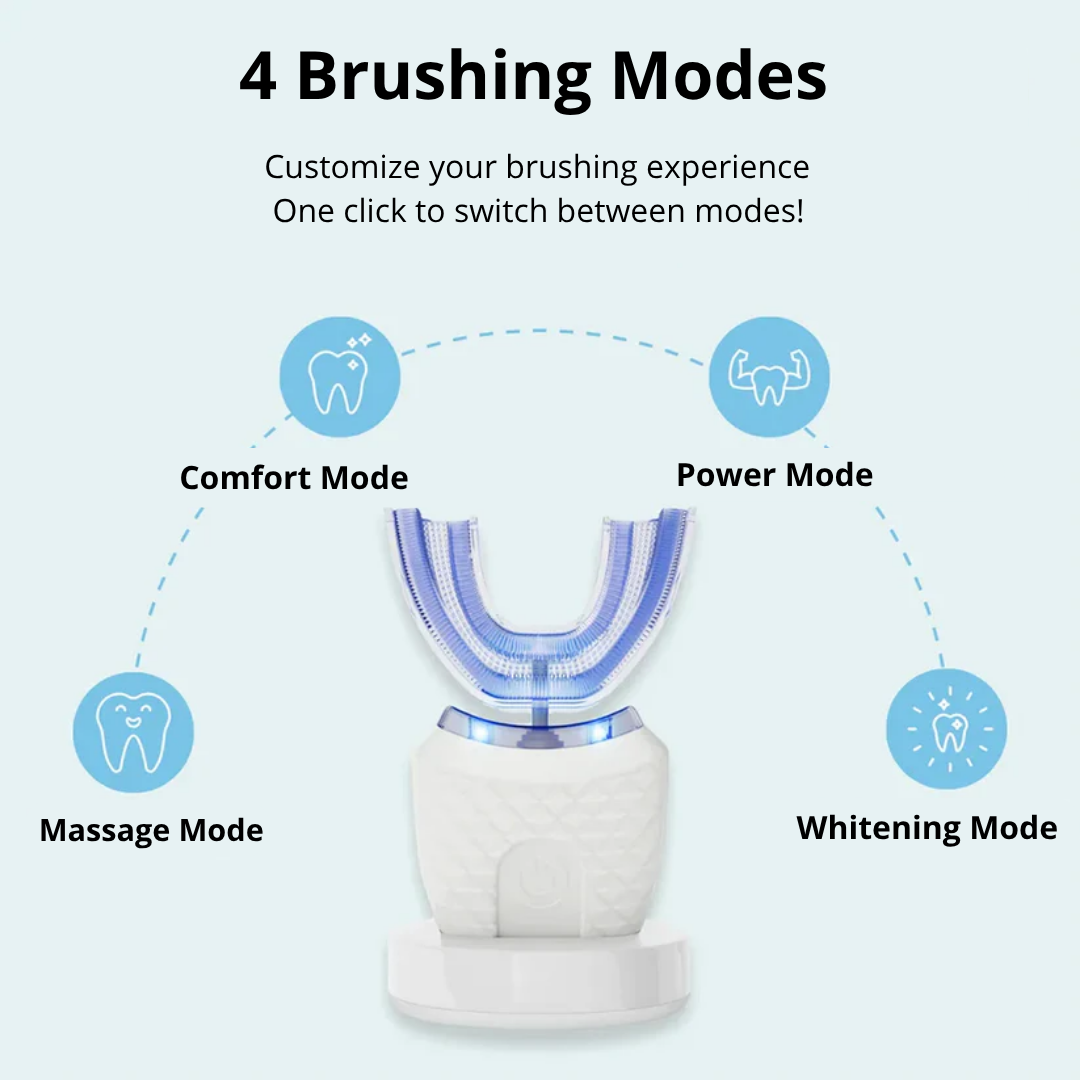 Portable U-Shaped 360° Automatic Electric Toothbrush
